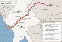 Газопровод Бирма-Китай введен в строй